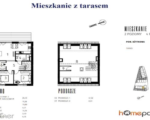 Mieszkanie dwupoziomowe z pięknym poddaszem