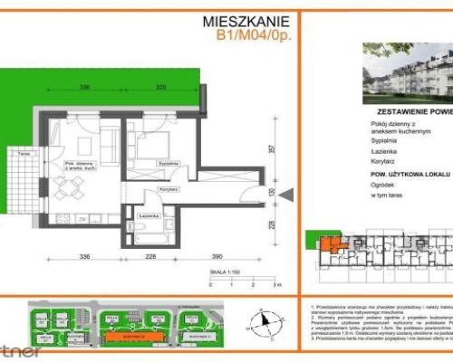 MIESZKANIE Z OGRÓDKIEM PRZY PARKU