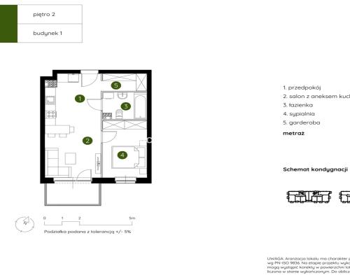 Smart Apartament na Prądniku Białym blisko Zieleni