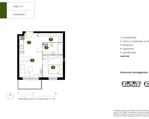 Smart Apartament na Prądniku Białym blisko Zieleni