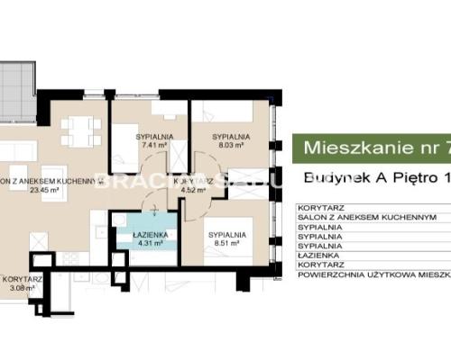 Iwestycja mieszkaniowa Wzgórza Krzesławickie!!!