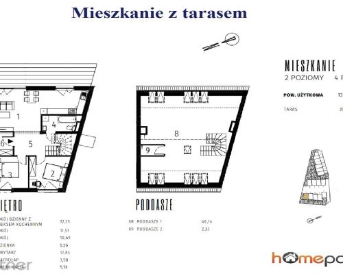 Mieszkanie dwupoziomowe z poddaszem