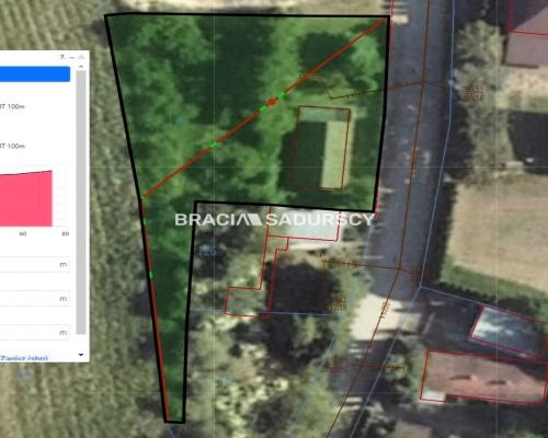 Dom jednorodzinny o pow. 72 m2 w Skalbmierzu.