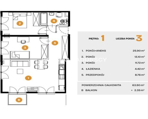 Nowe osiedle mieszkaniowe Bronowice