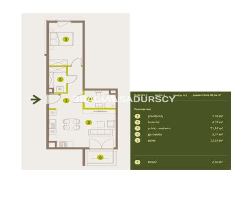 Prądnik Biały, Nowe osiedle Plac imbramowski