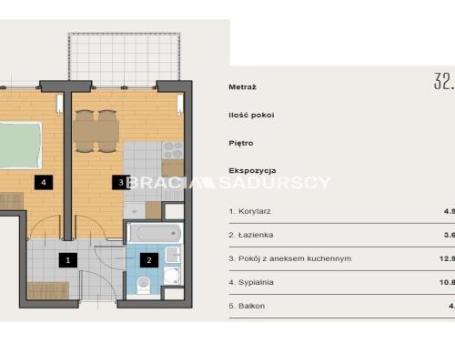 Nowoczesne mieszkania Kraków/Krowodrza!