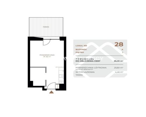 Lokale i mieszkania na sprzedaż – nowa inwestycja!