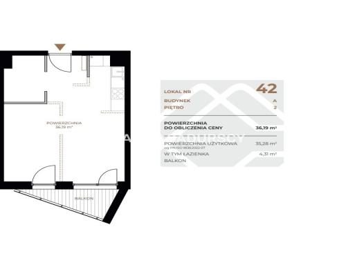 Lokale i mieszkania na sprzedaż – nowa inwestycja!