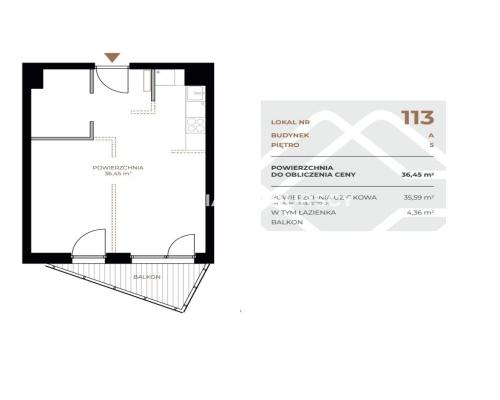 Lokale i mieszkania na sprzedaż – nowa inwestycja!