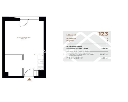 Lokale i mieszkania na sprzedaż – nowa inwestycja!