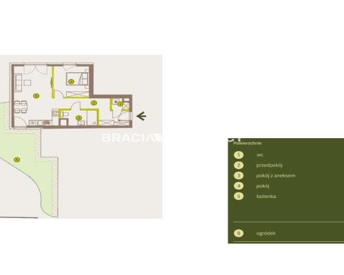 Prądnik Biały, Nowe osiedle Plac imbramowski