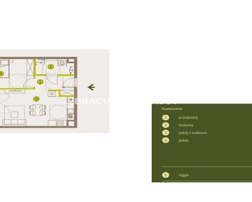 Prądnik Biały, Nowe osiedle Plac imbramowski