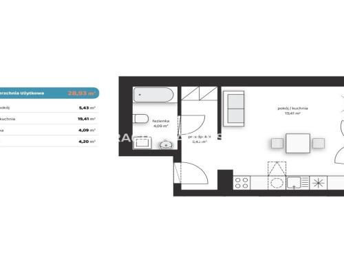 Komfortowe mieszkania z balkonem lub ogródkiem!