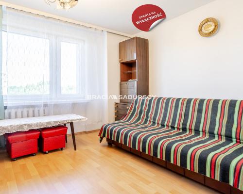 2 pokojowe os Albertyńskie