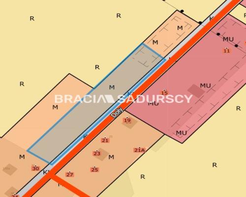 Działki budwlane o pow.  900 m2 w Jerzmanowich