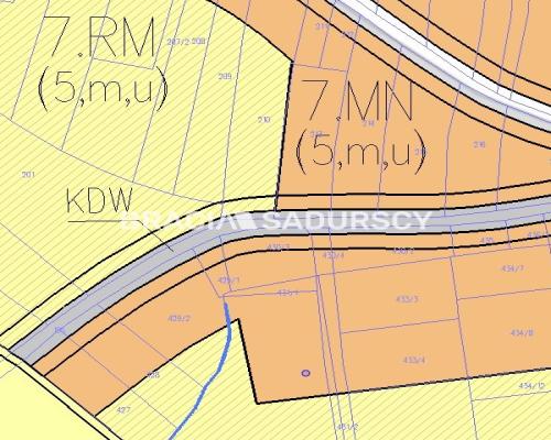Słoneczna działka zagrodowa w Modlniczce