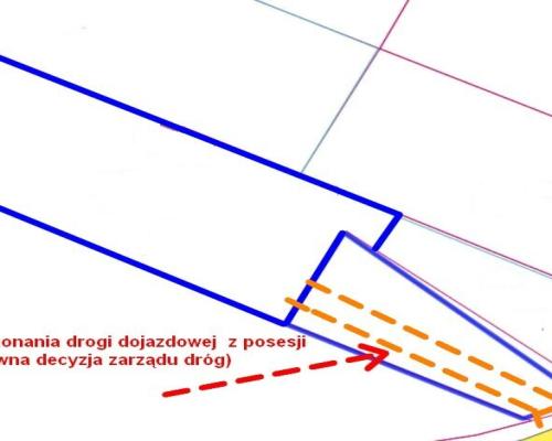 Dom/siedlisko na wsi 35 km od Lublina.