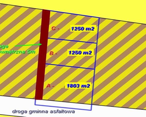 Atrakcyjne działki blisko Lublina i lasu i rzeki.
