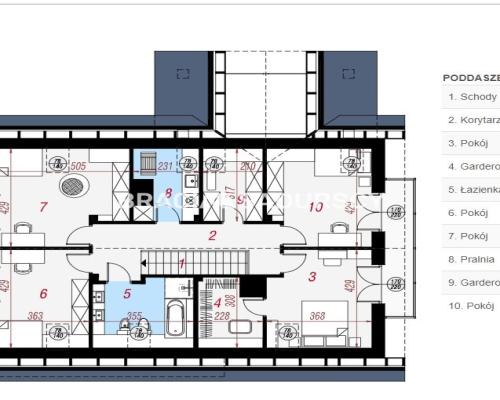 Dom wolnostojący, stan surowy otwarty