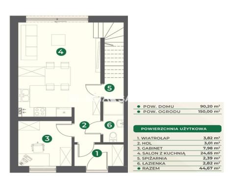 Narożny Segment w Rączneji– 90 m² + 20 m² Strychu