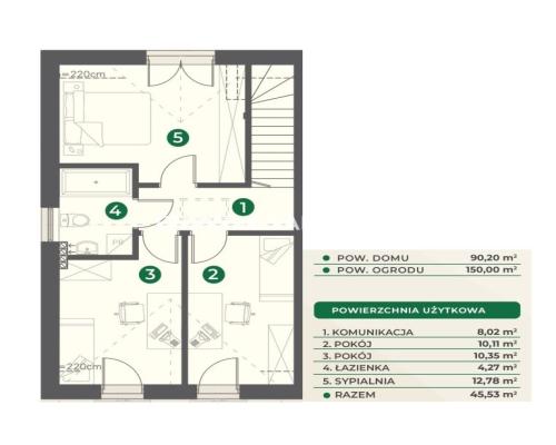 Narożny Segment w Rączneji– 90 m² + 20 m² Strychu