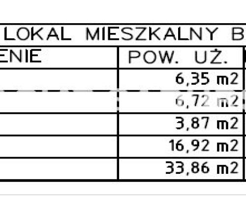 Segment w zabudowie bliźniaczej 75m2