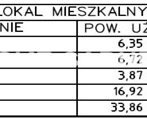 Segment w zabudowie bliźniaczej 75m2
