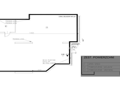 Lokal usługowy w Skawinie, NOWA CENA 7500 m2