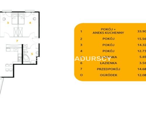 Nowe mieszkania na Górce Narodowej