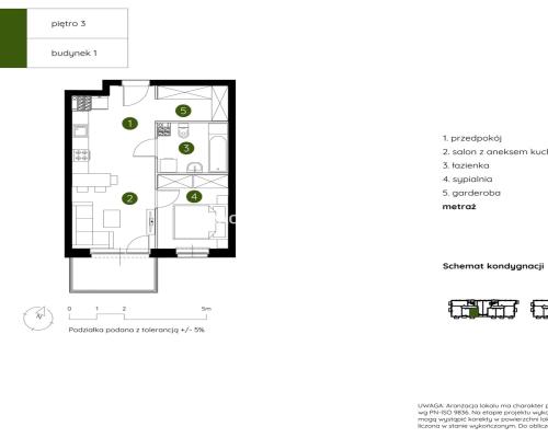 Smart Apartament na Prądniku Białym blisko Zieleni