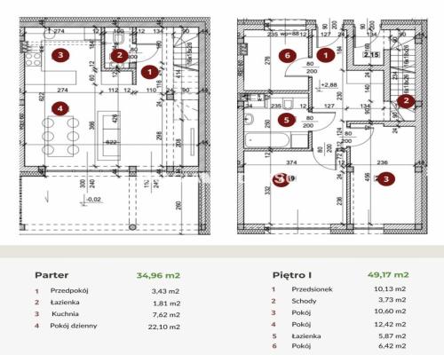 Mieszkanie w Gaju pod Krakowem – ŚWIETNA CENA !