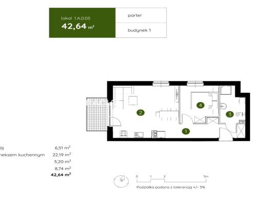 Smart Apartament na Prądniku Białym blisko Zieleni