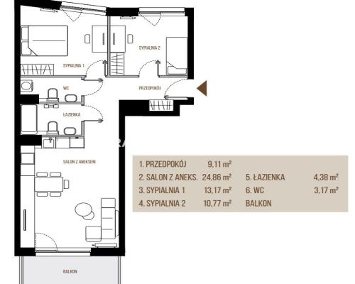 Nowe mieszkania,świetna lokalizacja-bez prowizji !