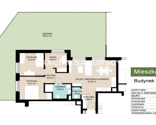 Iwestycja mieszkaniowa Wzgórza Krzesławickie!!!