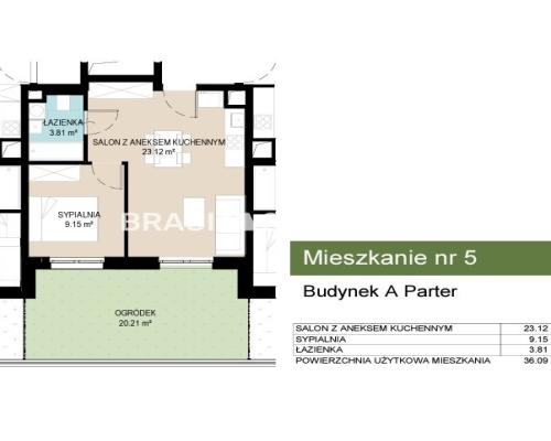 Iwestycja mieszkaniowa Wzgórza Krzesławickie!!!