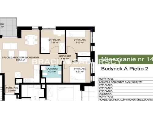 Iwestycja mieszkaniowa Wzgórza Krzesławickie!!!