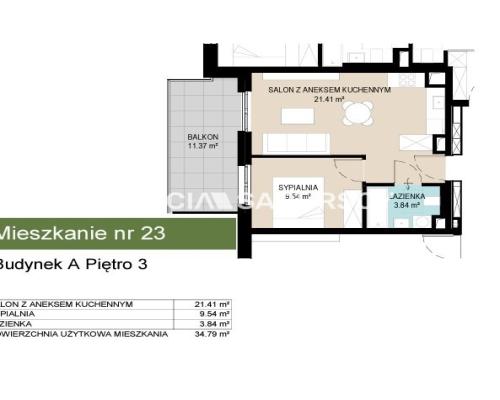 Iwestycja mieszkaniowa Wzgórza Krzesławickie!!!