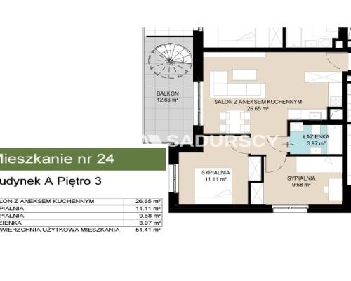 Iwestycja mieszkaniowa Wzgórza Krzesławickie!!!