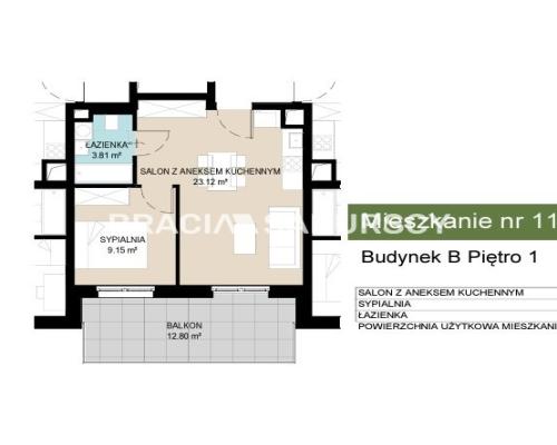 Iwestycja mieszkaniowa Wzgórza Krzesławickie!!!