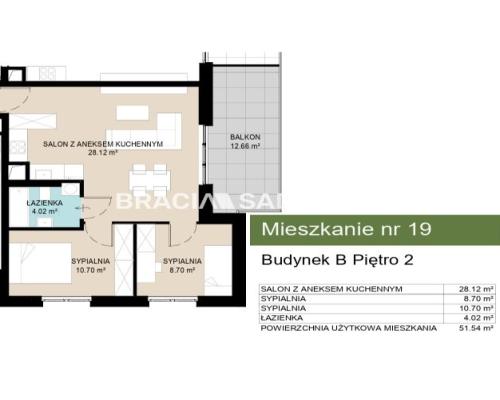 Iwestycja mieszkaniowa Wzgórza Krzesławickie!!!