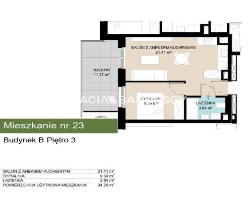 Iwestycja mieszkaniowa Wzgórza Krzesławickie!!!