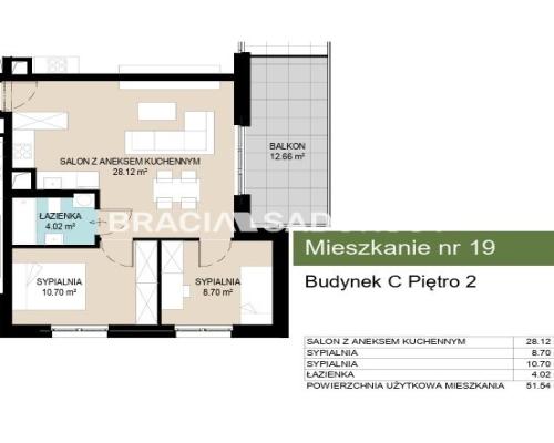 Iwestycja mieszkaniowa Wzgórza Krzesławickie!!!