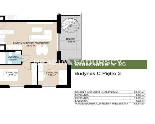 Iwestycja mieszkaniowa Wzgórza Krzesławickie!!!