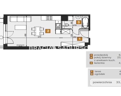 Dębniki, nowe mieszkania, stan deweloperski!!!