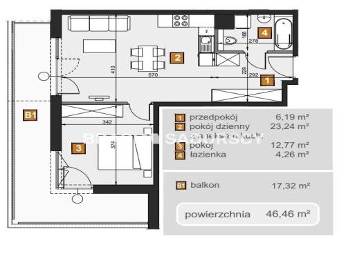 Dębniki, nowe mieszkania, stan deweloperski!
