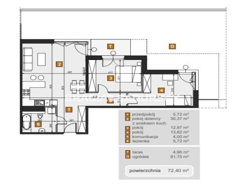 Dębniki, nowe mieszkania, stan deweloperski!