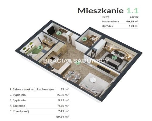 3pok+ogródek  blisko  Krakowa 9.500tys/m2