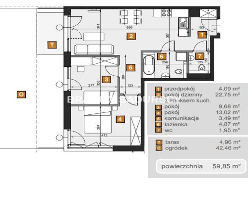 Dębniki, nowe mieszkania, stan deweloperski!