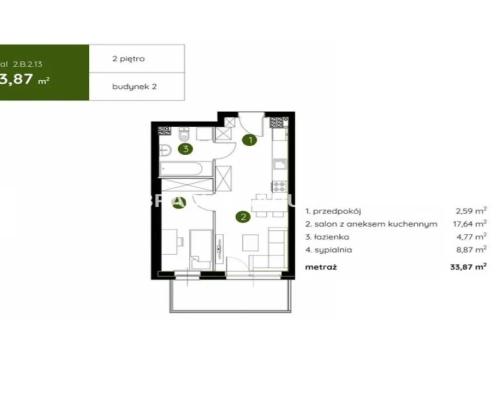 Smart Apartament na Prądniku Białym blisko Zieleni