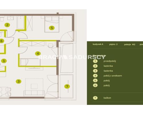 Prądnik Biały, Nowe osiedle Plac imbramowski